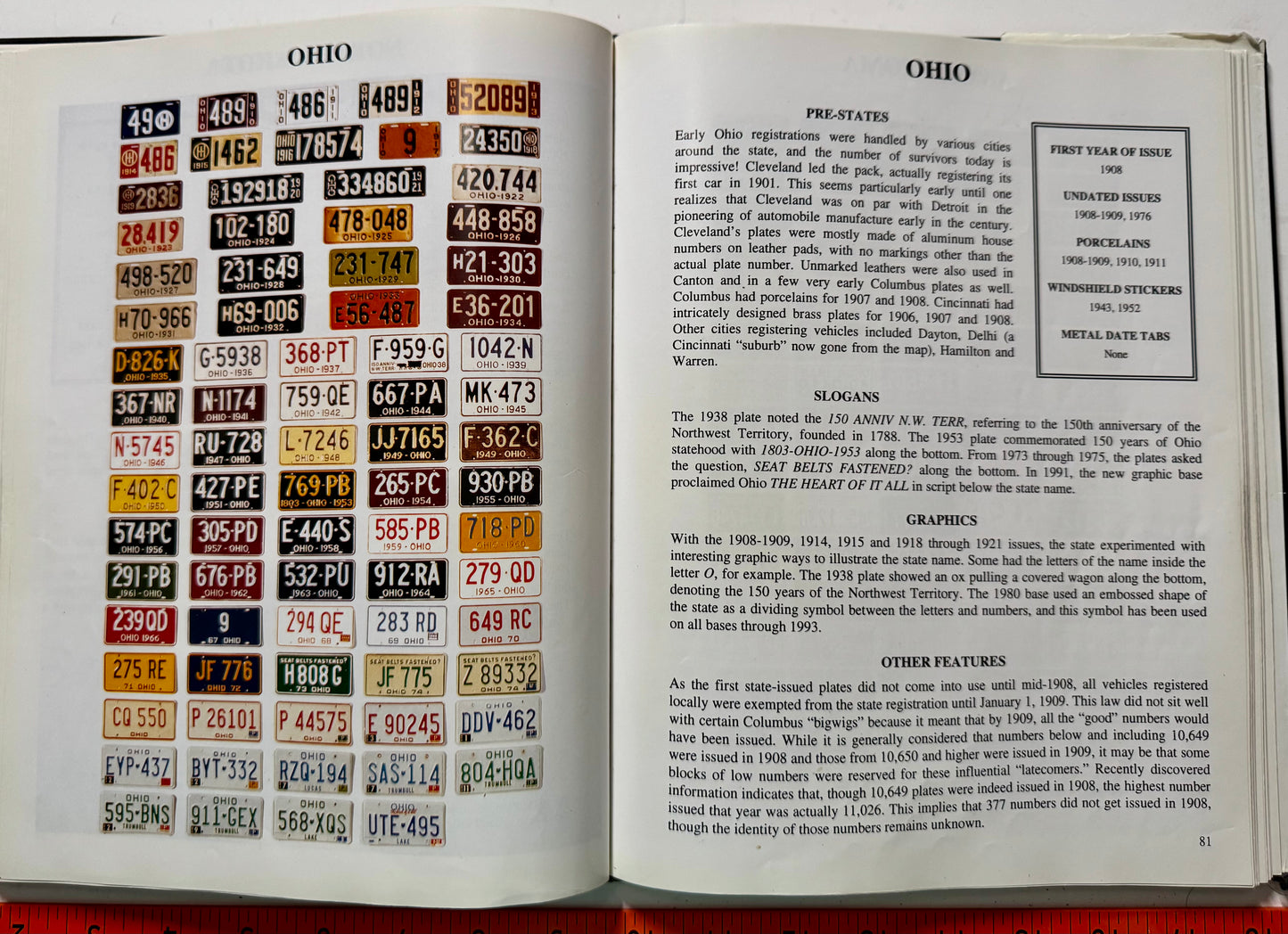 License Plates of the United States book