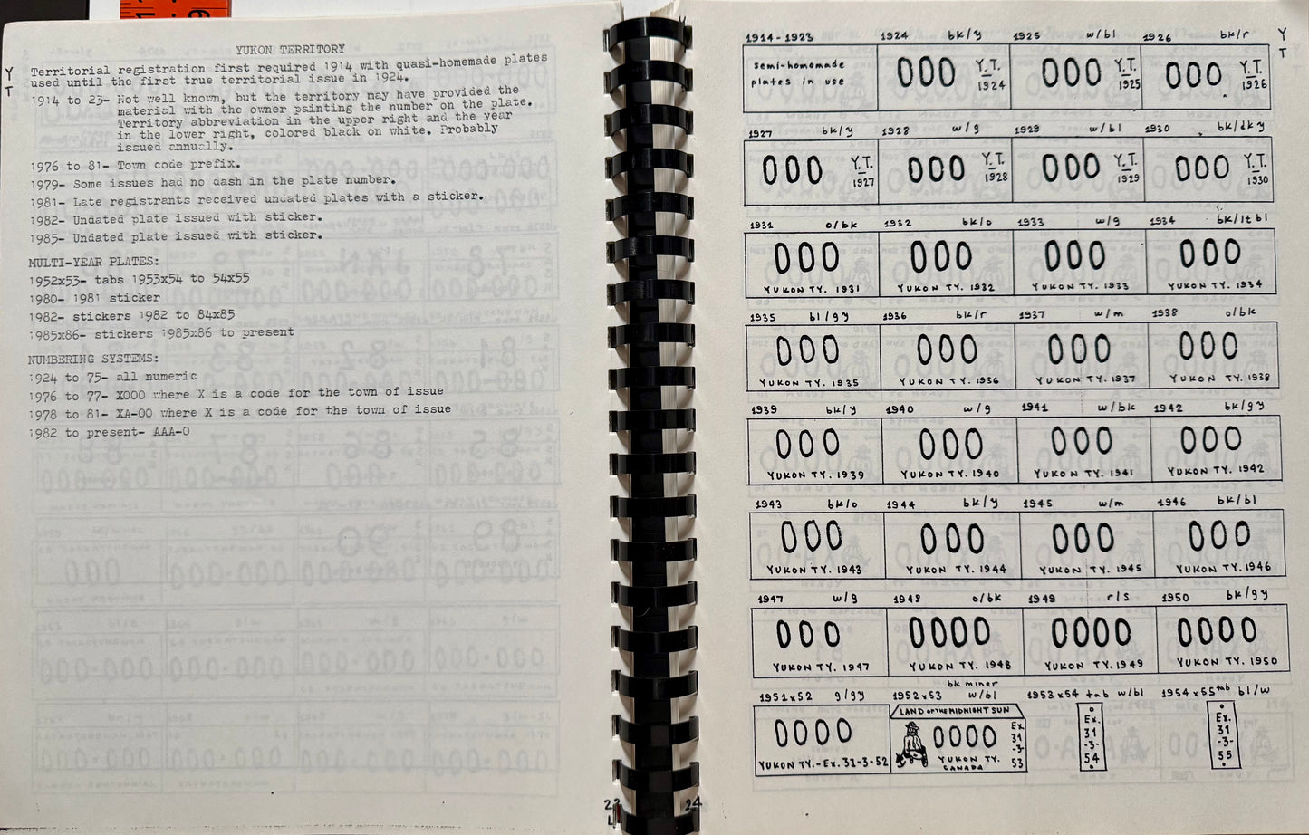 A Reference Guide to the Passenger License Plates of the US and Canada